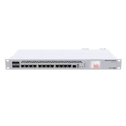 Mikrotik_CCR1036-12G-4S-EM