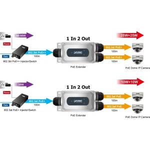 Planet_IPOE-E302