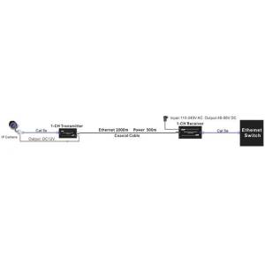 TCEXTKoax1-1Epoc-R