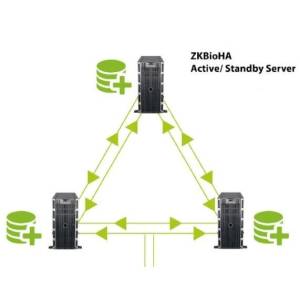 ZK_Biosec_BioHA_solution