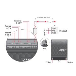 gre_MUL-211-D-01