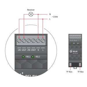 gre_REL-202-D-01