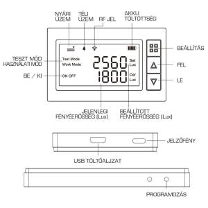 szel_AC131-01