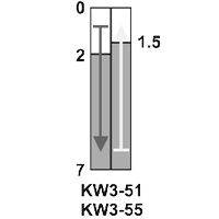 tracKW3-51