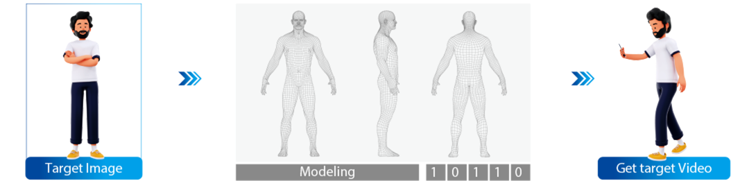 Acupick modell