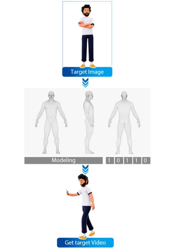 Acupick modell