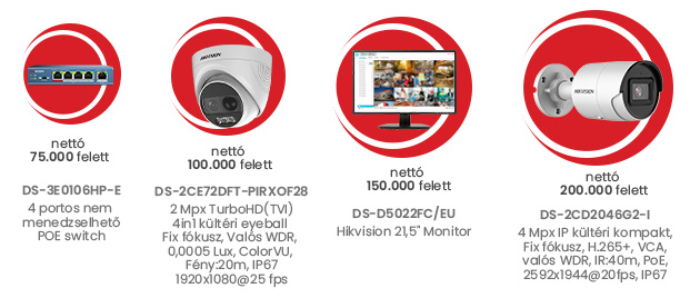 Hikvision akció